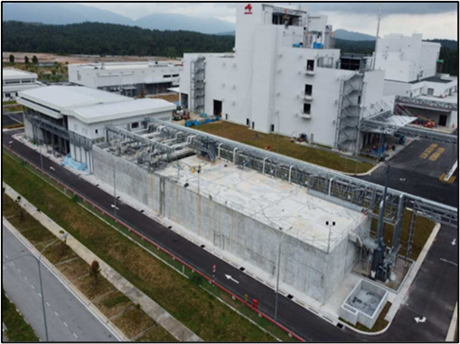 Control Panel Johor Bahru (JB) | Wastewater Treatment Johor Bahru (JB) | Waste Gas Treatment Johor Bahru (JB) Control Panel Johor Bahru (JB) | Wastewater Treatment Johor Bahru (JB) | Waste Gas Treatment Johor Bahru (JB)